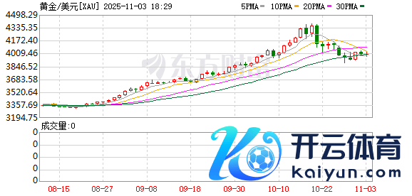 开云体育(中国)官方网站      点击底部的“发现”     使用“扫一扫”     即可将网页共享至一又友圈                            扫描二维码热心    东方钞票官网微信                                                                        沪股通             深股通
