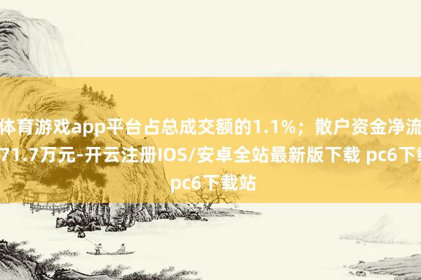 体育游戏app平台占总成交额的1.1%;散户资金净流出271.7万元-开云注册IOS/安卓全站最新版下载 pc6下载站
